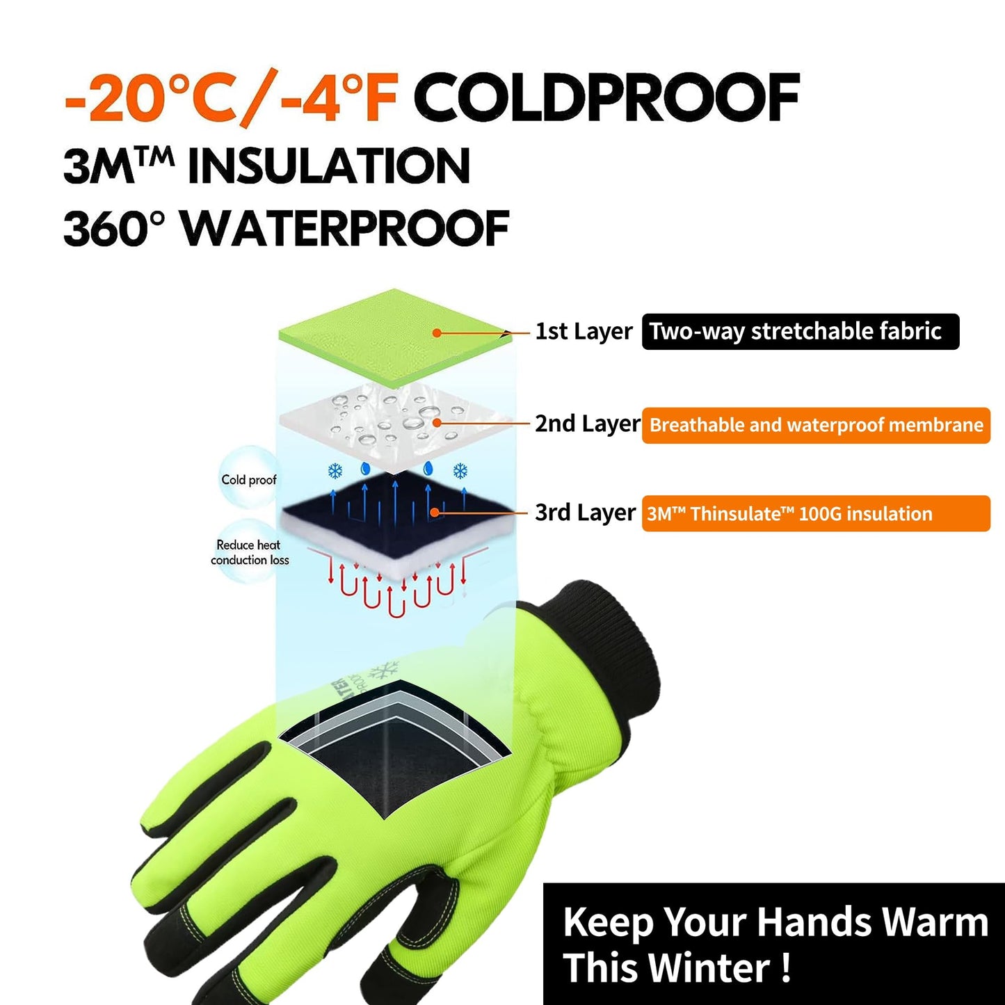DULFINE Flex Grip Mechanic 1 Pair Pack Work Gloves for Women Pink M | Fit-Padded Knuckles & Palm, Touch Screen, Flexible, Breathable, Ideal for Gardening Yardwork Warehouse