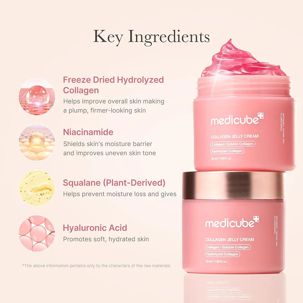 medicube Collagen Jelly Cream- Niacinamide & Freeze-Dried Hydrolyzed Collagen - Boosts skin's barrier hydration and gives 24h Glow & Lifted Look - Korean skincare )