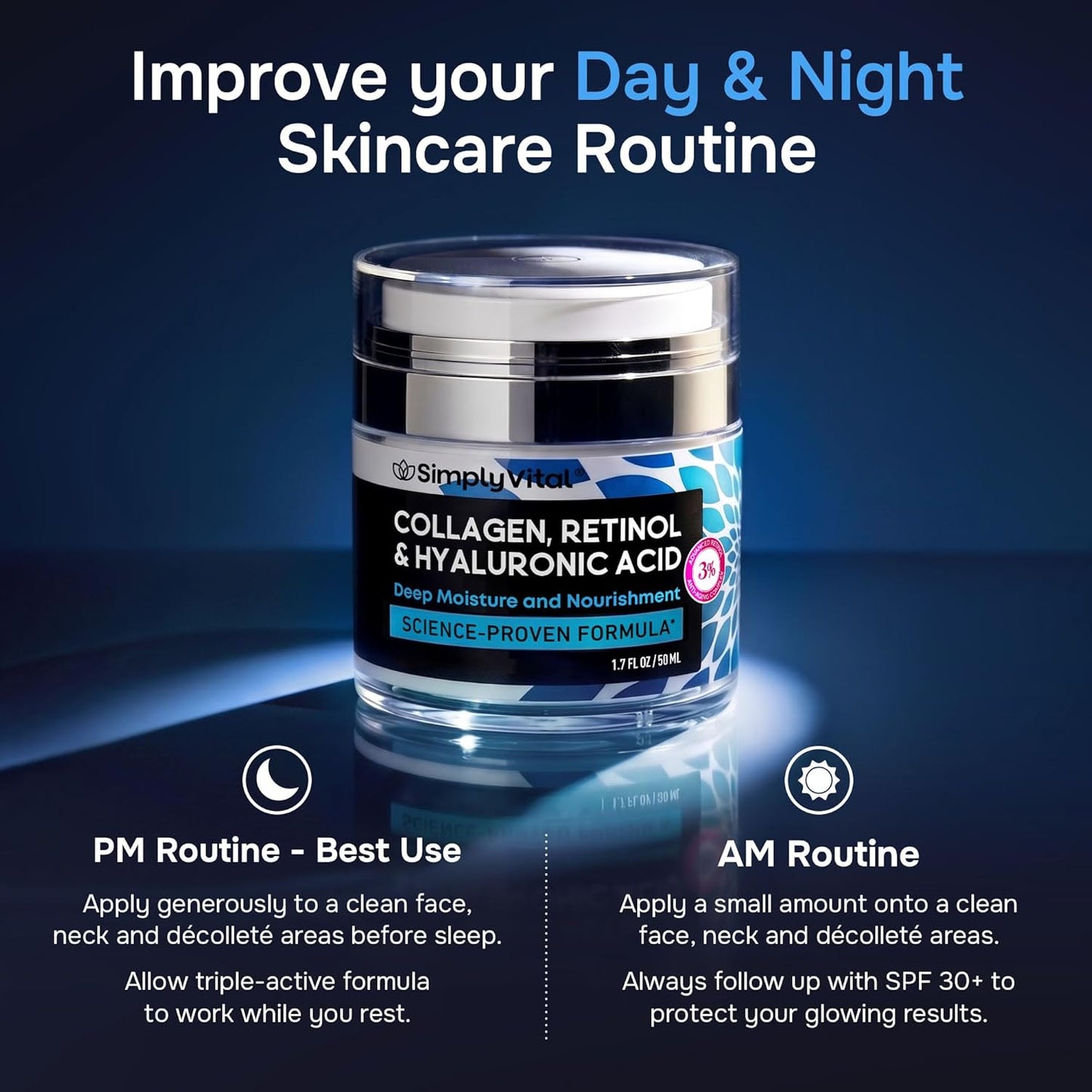 Anti-Aging Face Moisturizer with Retinol, Collagen & Hyaluronic Acid - Moisturizer Face Cream for Women & Men - Visibly Firming & Hydrating Neck Cream - Day & Night Skin Care - 1.7 fl oz