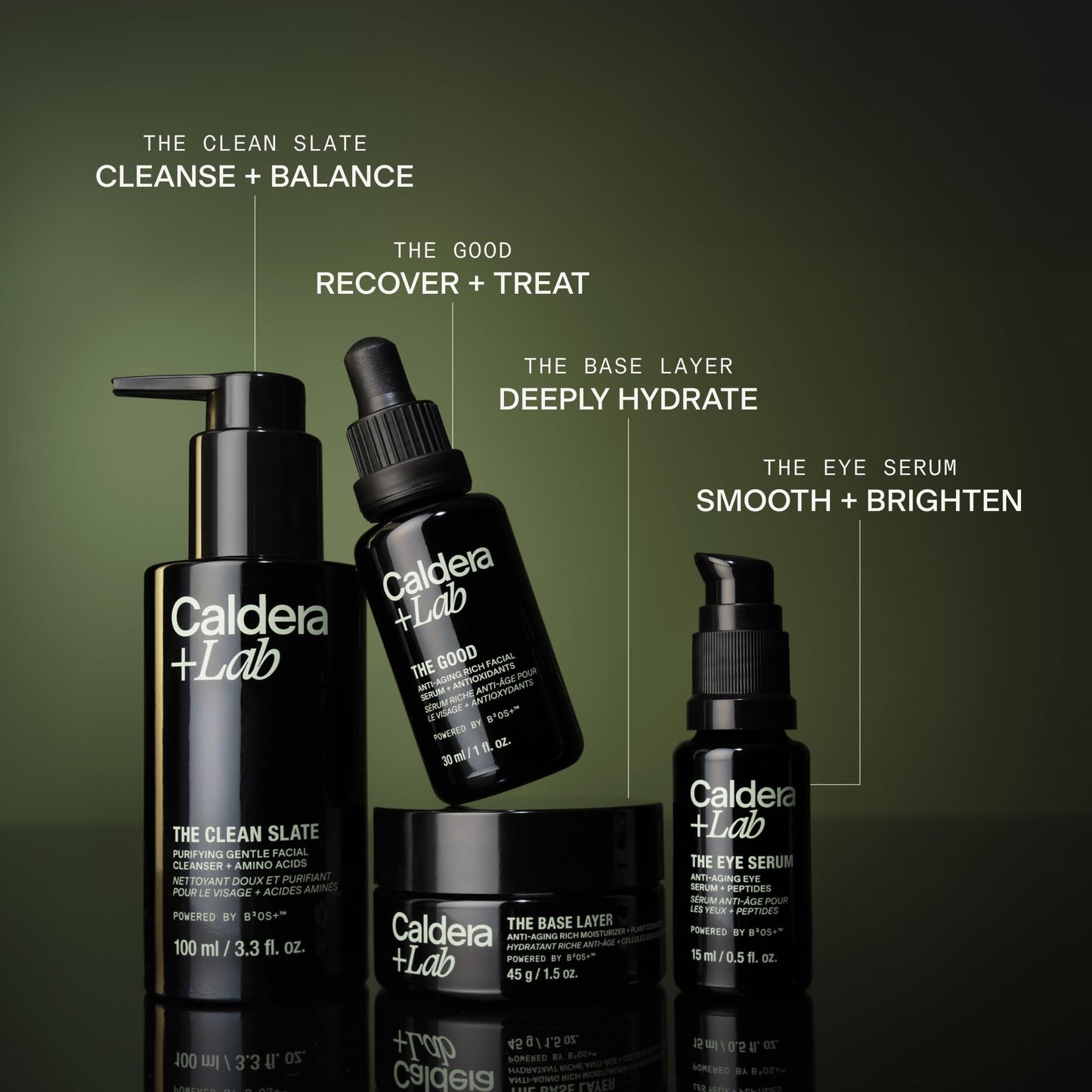 Caldera + Lab Men’s Skincare Set – The Regimen Rich: Cleanser, Moisturizer & Night Serum | Hydrating, Firming & Smoothing | Niacinamide, Clean, All Skin Types | 3-step men’s skincare routine with cleanser, moisturizer & night serum. Hydrates, firms and sm