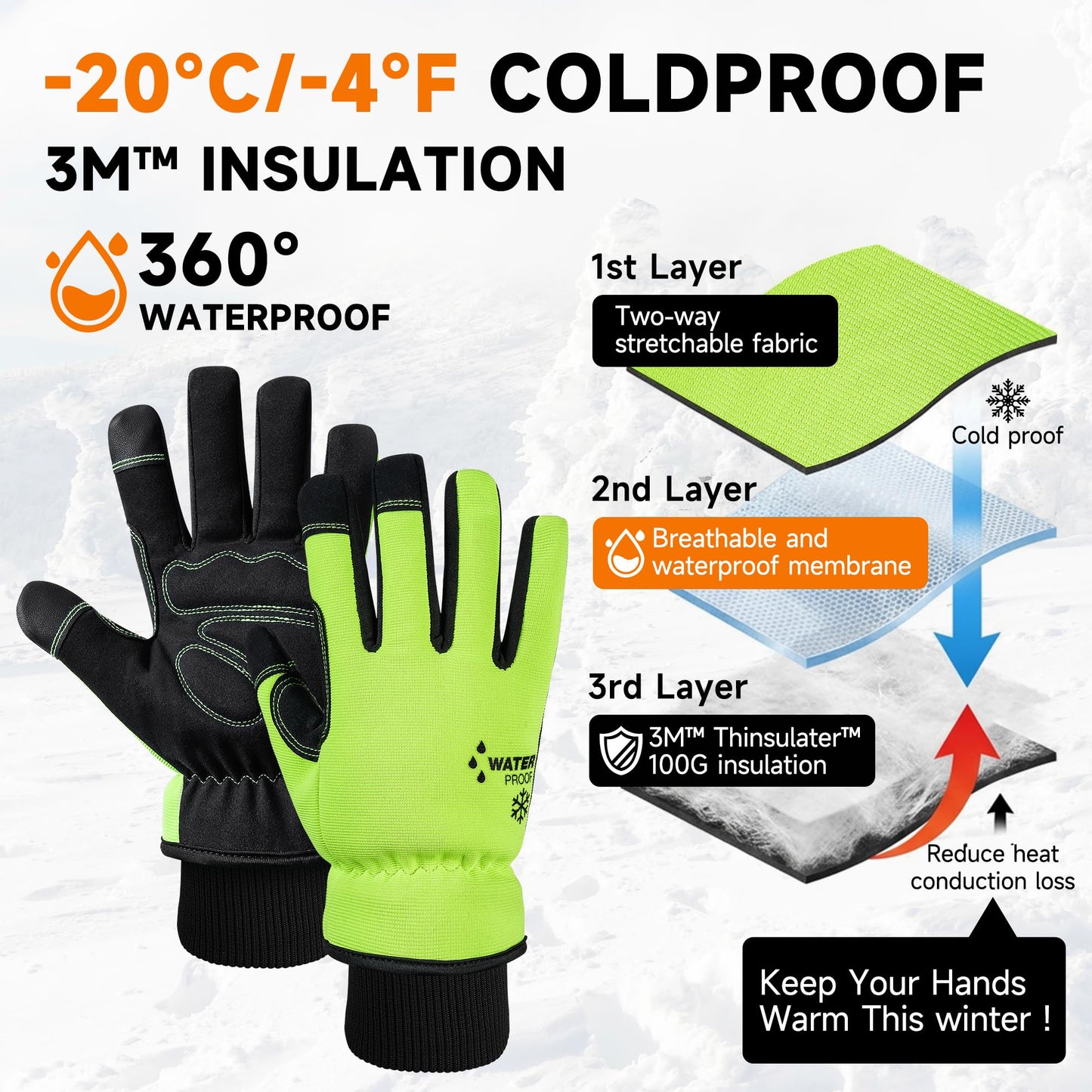 DULFINE Flex Grip Mechanic 1 Pair Pack Work Gloves for Women Pink M | Fit-Padded Knuckles & Palm, Touch Screen, Flexible, Breathable, Ideal for Gardening Yardwork Warehouse