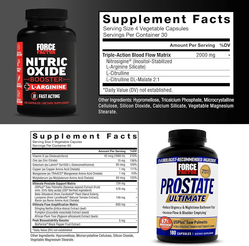 Force Factor Prostate Ultimate, Prostate Health Supplement for Men Nitric Oxide Booster, Fast-Acting Formula with L-Arginine, Boosts Nitric Oxide Levels, 120 Capsules