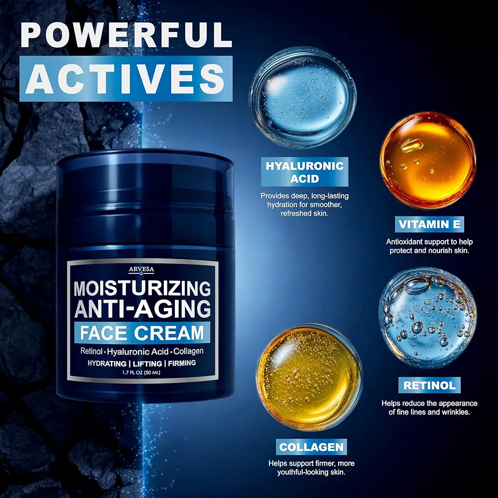 Premium Men's Anti-Aging Face Moisturizer with Retinol, Collagen, and Hyaluronic Acid - Hydrating, Firming, and Wrinkle Repair After-Shave Lotion