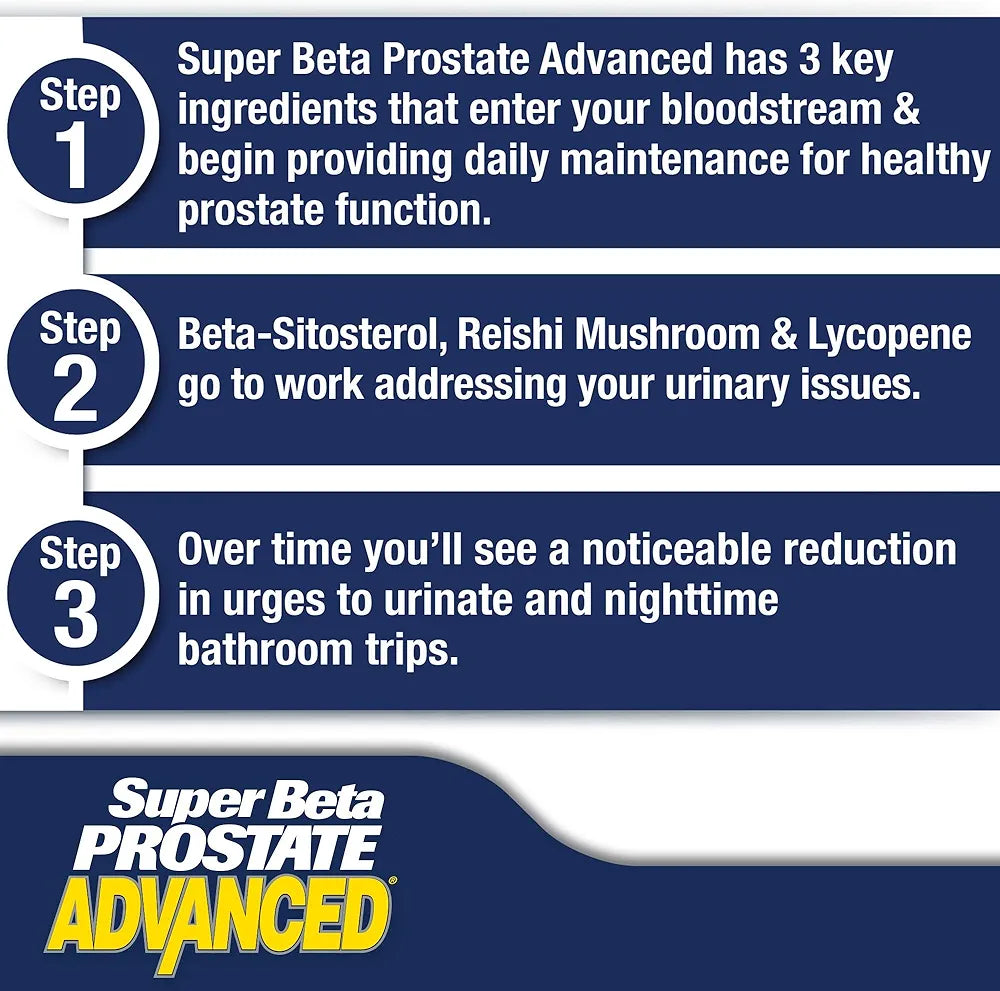 SUPER BETA PROSTATE Advanced – Reduce Bathroom Trips, Promote Sleep, Support Bladder Emptying. Prostate Supplement for Men with Beta Sitosterol, not Saw Palmetto 
