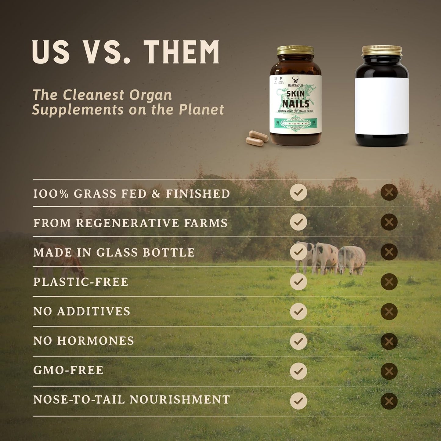 HEART & SOIL Joint Support Supplement, 180 Capsules | 100% grass fed & finished from regenerative cattle with trachea, scapula & bone marrow. Supports joint strength & mobility.