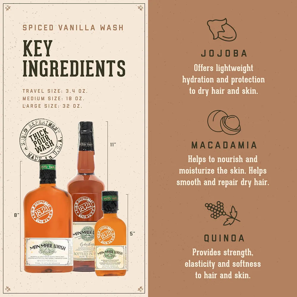 18.21 Man Made Original Absolute Mahogany 3-in-1 Body Wash, Shampoo, and Conditioner for Men, 32oz