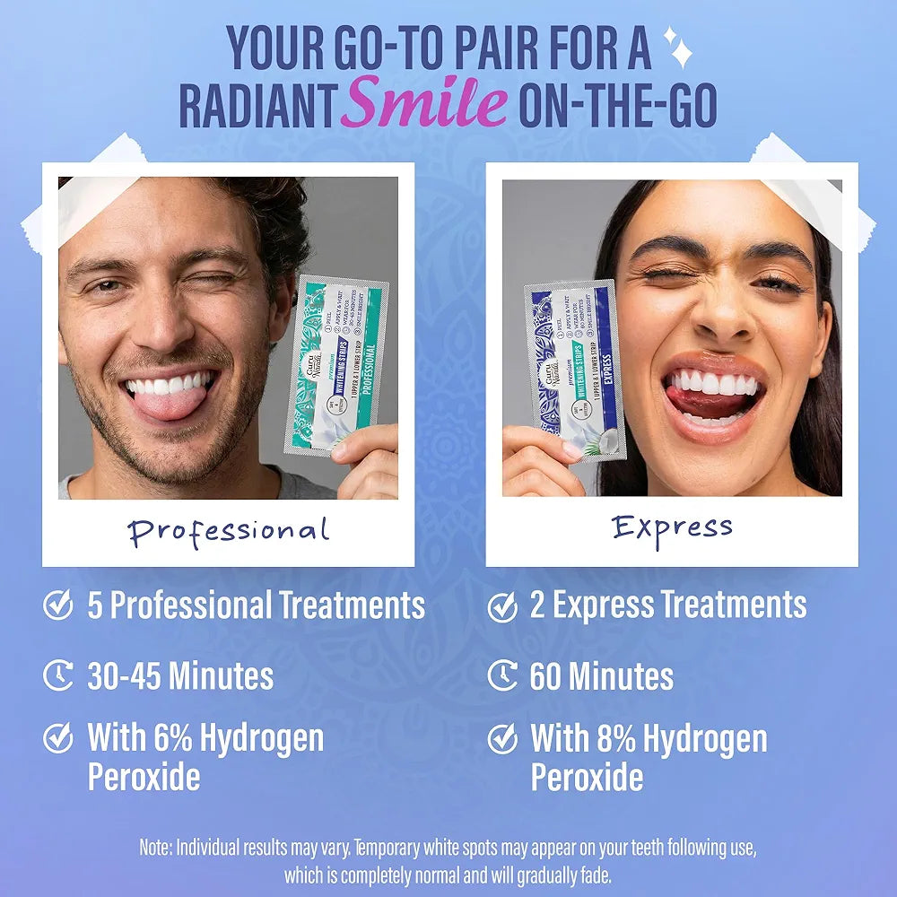 GuruNanda Teeth Whitening Strips Kit - 7-Day Treatment with Non-Slip, Dry Strip Technology - Whitening Designed with Care for a Brighter Smile
