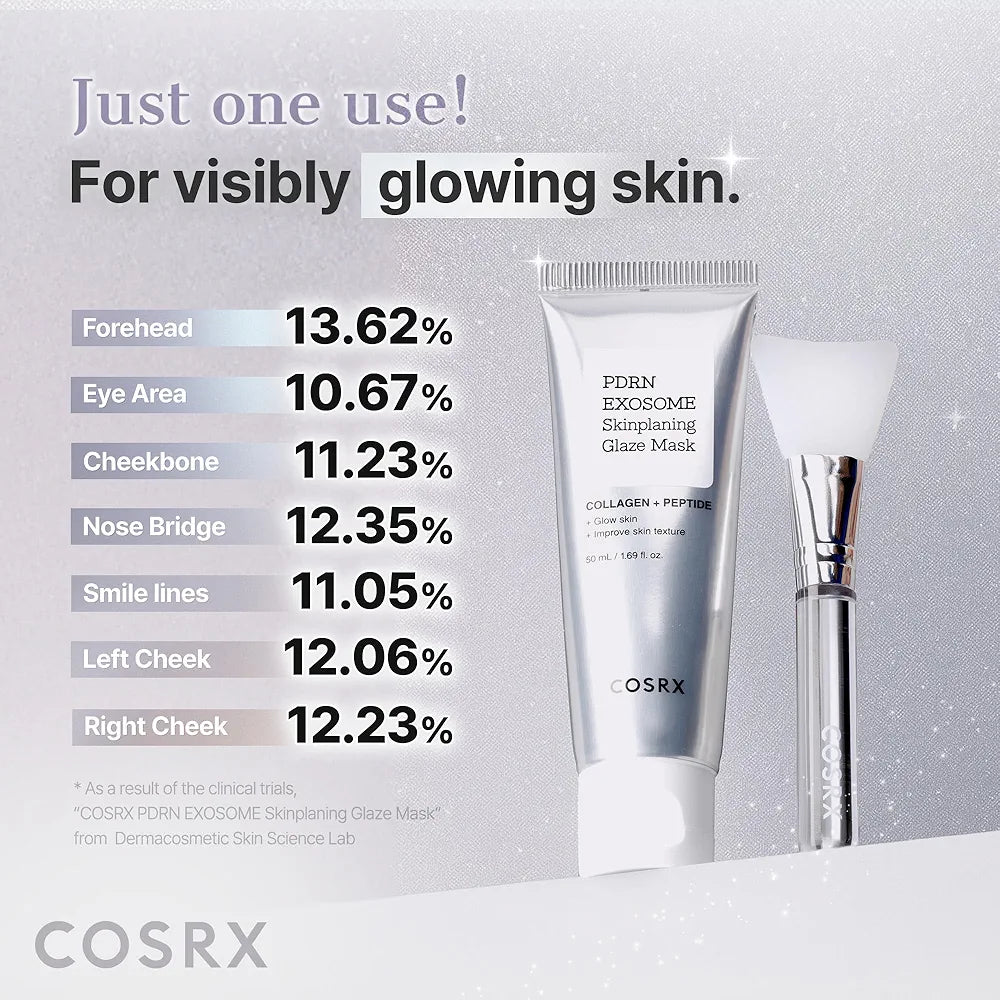 COSRX PDRN EXOSOME Glaze Wrapping Mask with SALMON DNA PDRN, Instant Glow, Easy Peel-Off Overnight Mask for Glass Skin, Firmness, Elasticity & Skin Texture Care,1.69 fl. Oz, Korean Skin Care