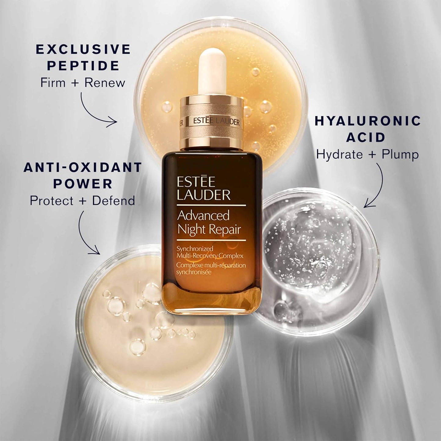 Estée Lauder Advanced Night Repair Face Serum Synchronized Multi-Recovery Complex with Hyaluronic Acid & Peptides | Anti Aging & Hydrating Serum