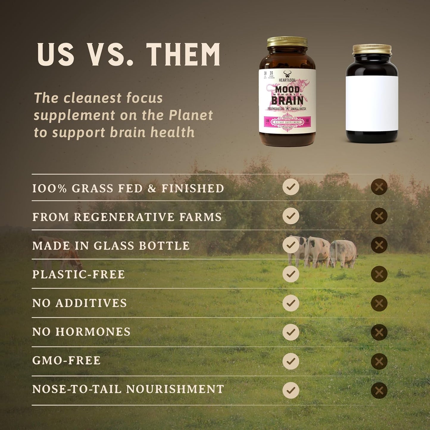 HEART & SOIL Joint Support Supplement, 180 Capsules | 100% grass fed & finished from regenerative cattle with trachea, scapula & bone marrow. Supports joint strength & mobility.