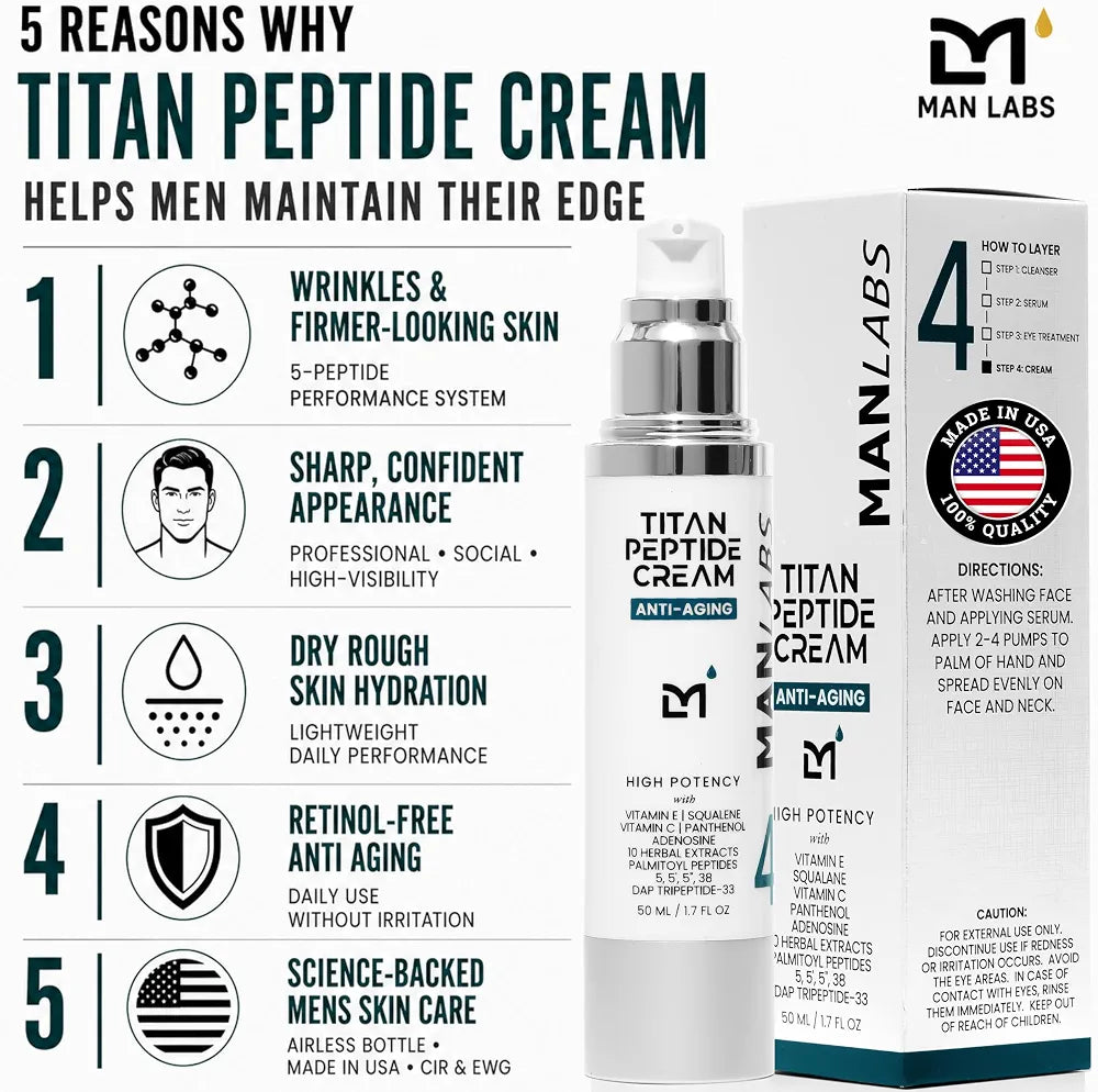 Man Labs Titan Peptide Anti-Aging Face Cream for Men - Firming Moisturizer with 5 Peptides, Vitamin C, E & Squalane - Unscented