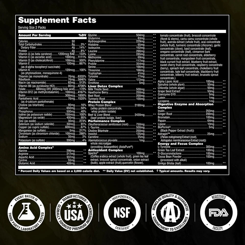 Animal Pak Daily Multivitamin for Men & Women | All-in-One Nutrition Supplement | Vitamins C, B, D, Zinc, Amino Acids, Digestive Enzymes | Supports Performance Immunity, Energy & Focus | 44 Day Supply
