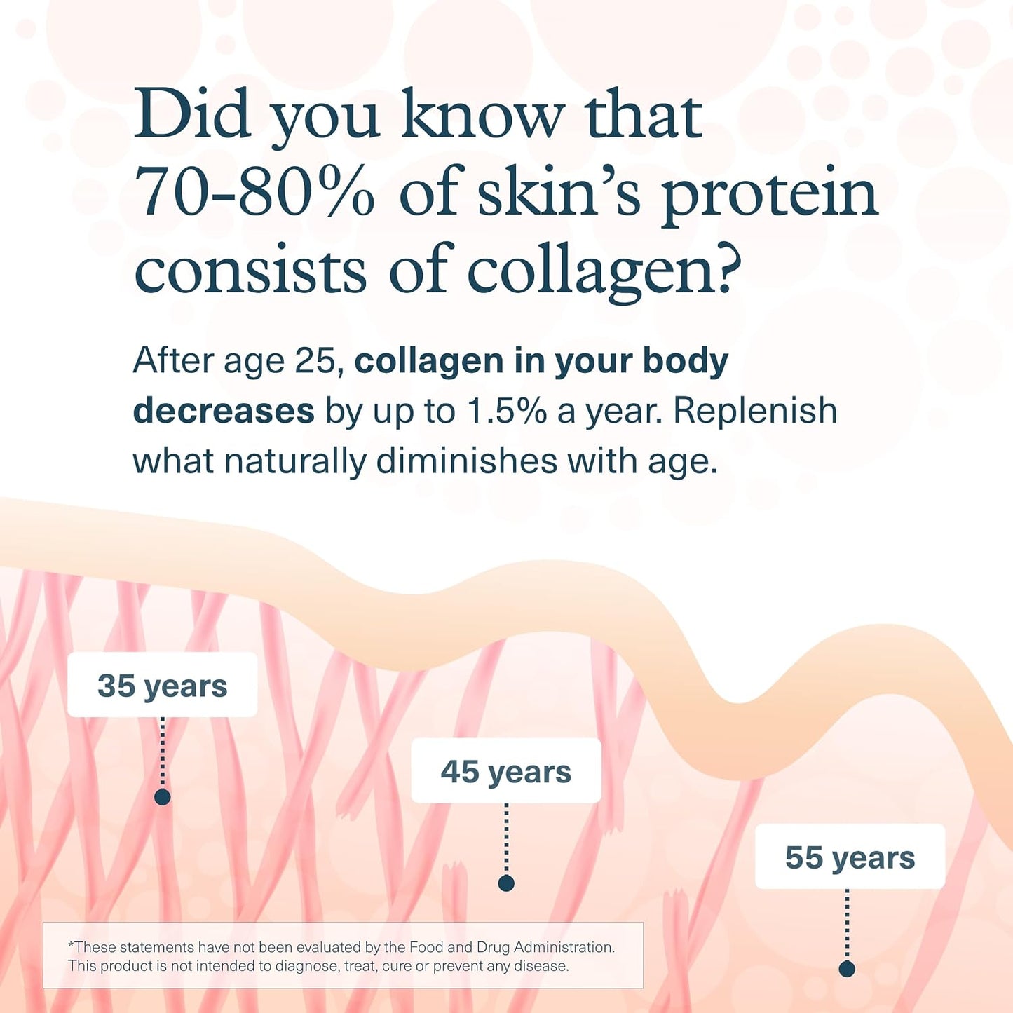 Youtheory Advanced Collagen - 6,000 mg Hydrolyzed Collagen Peptides - Includes Antioxidants & Contains Vitamin C - Hair Growth, Nails, Joint Health & Bone Support* - 290 Tablets (48-Day Supply)