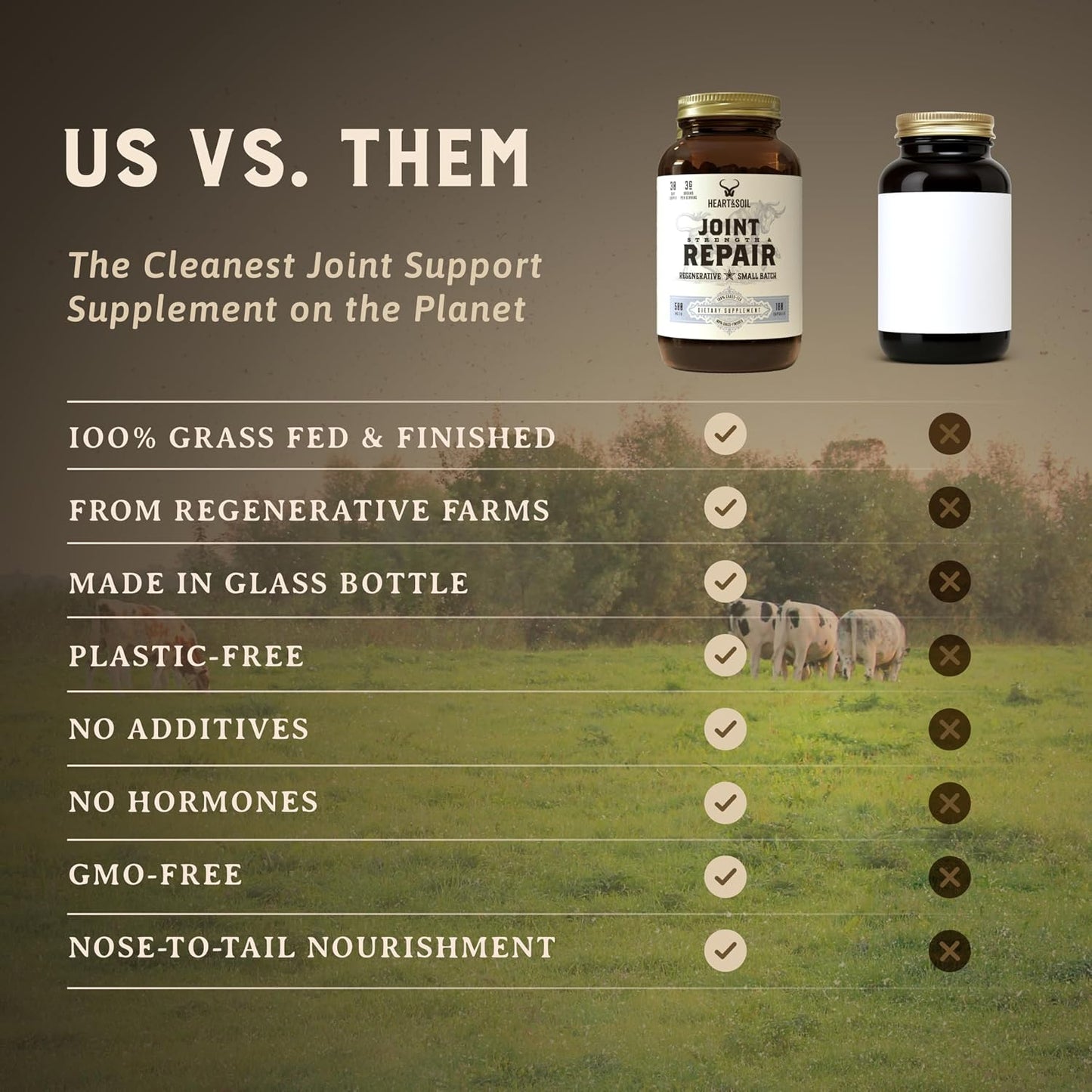 HEART & SOIL Joint Support Supplement, 180 Capsules | 100% grass fed & finished from regenerative cattle with trachea, scapula & bone marrow. Supports joint strength & mobility.