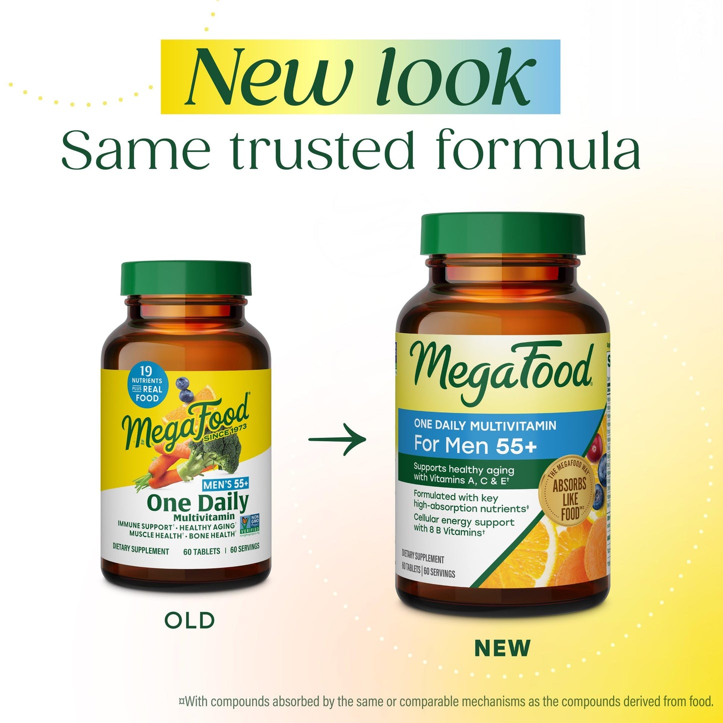 MegaFood Multivitamin for Men 55+ One Daily Mens Multivitamins, Methylated B12, Vitamin D3, C & Zinc - Healthy Aging, Bone & Muscle Health & Immune Support - Vegetarian - 120 Tablets