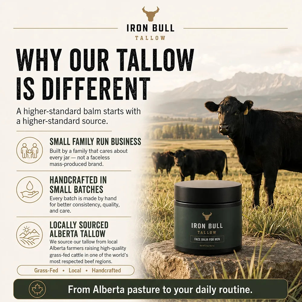 Iron Bull Beef Tallow Face Moisturizer for Men. Anti-Aging With Hyaluronic Acid for Wrinkles. Grass-Fed Beef Tallow Skin Balm & Jojoba Oil for All Skin Types. Natural Formula With a Clean Scent - 2oz