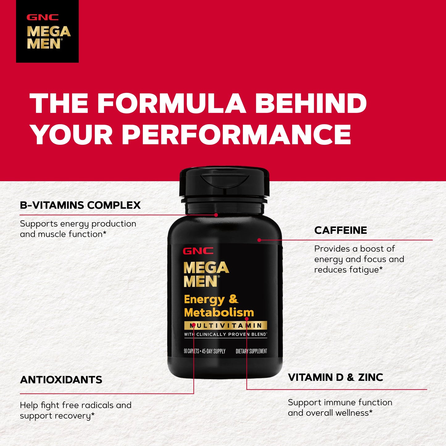 GNC Mega Men Energy & Metabolism Multivitamin for Men | Antioxidants and Increased Calorie Burning | 180 Count