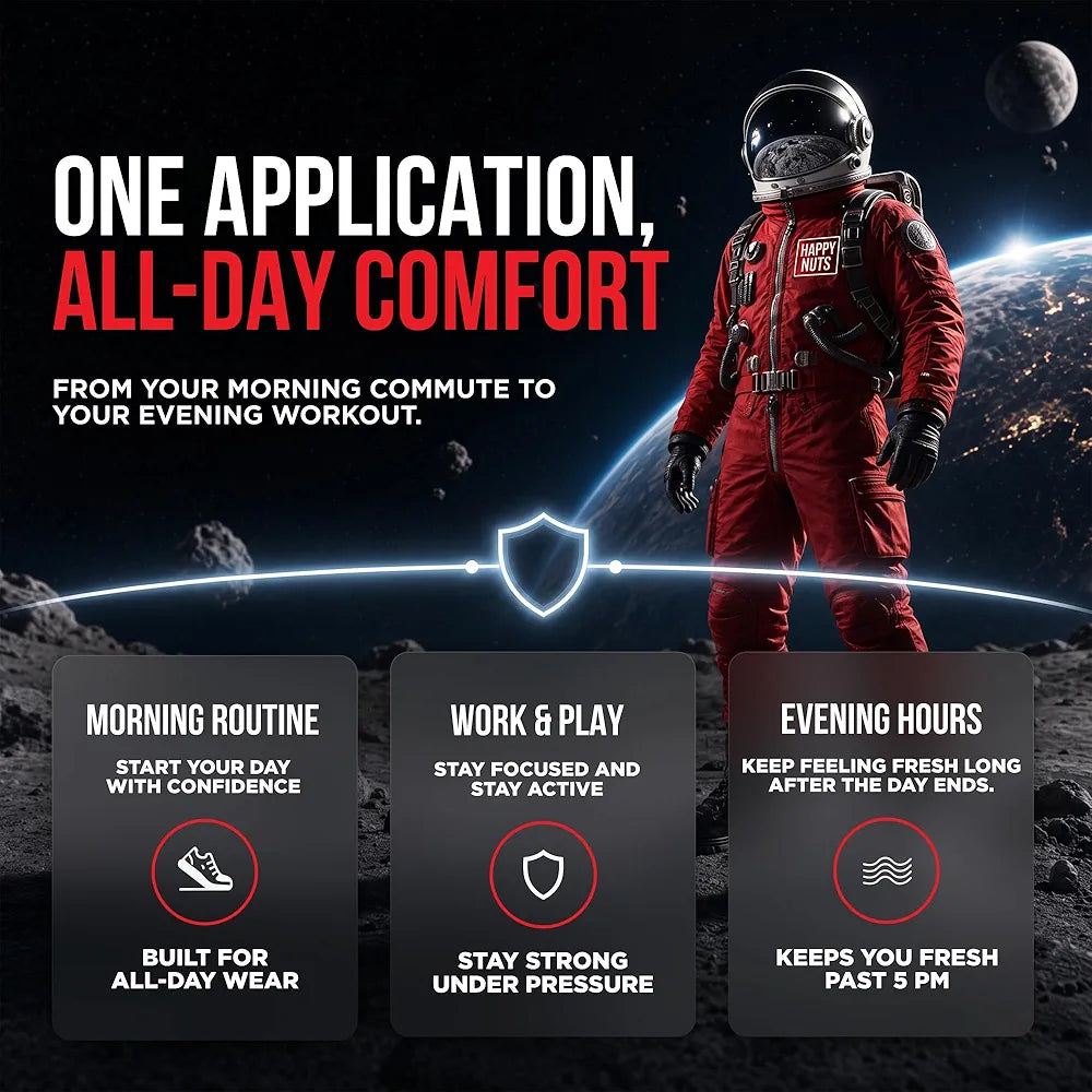 HAPPY NUTS Comfort Cream Deodorant For Men: Anti-Chafing Sweat Defense, Odor Control, Aluminum-Free, Travel Essential, Mens Deodorant & Hygiene Products for Men's Private Parts 3.4 Fl Oz - Original