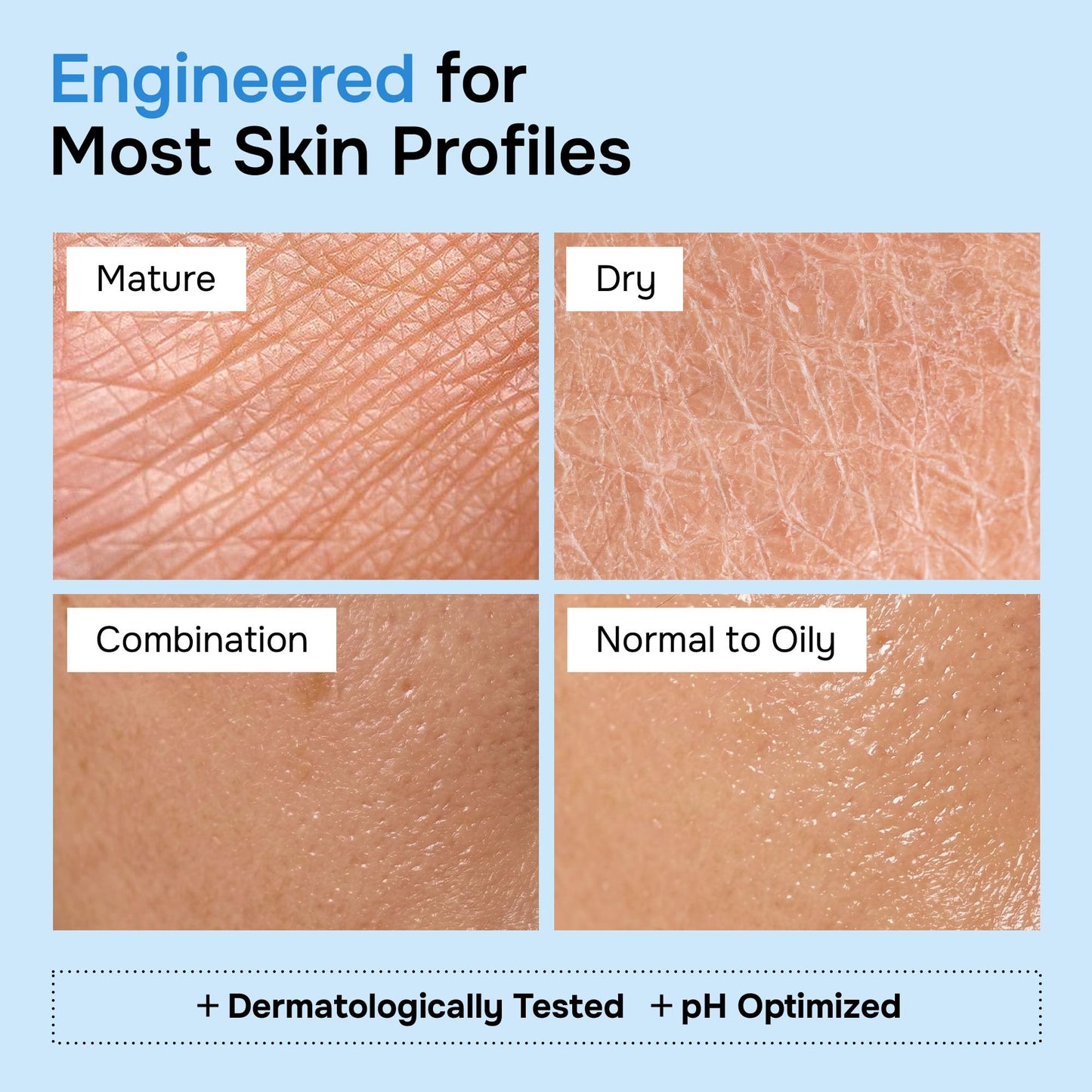 Anti-Aging Face Moisturizer with Retinol, Collagen & Hyaluronic Acid - Moisturizer Face Cream for Women & Men - Visibly Firming & Hydrating Neck Cream - Day & Night Skin Care - 1.7 fl oz