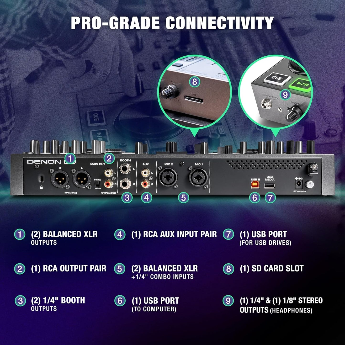 Denon DJ PRIME GO+ Standalone Portable DJ Controller | 2-Deck Mixer with Stem Separation, Wi-Fi, Bluetooth, Lighting Control, 7" Screen, and Battery